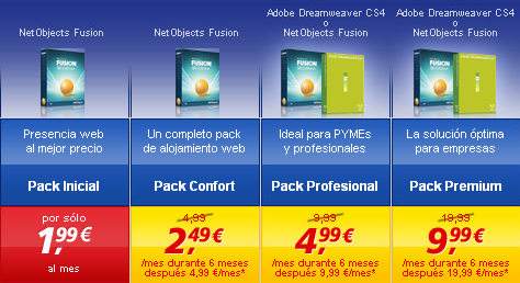 Dreamweaver Gratis